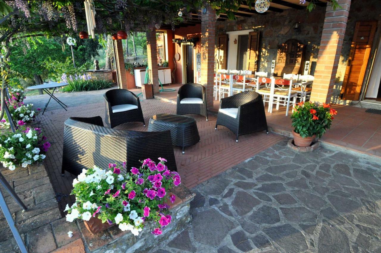 Agriturismo Pereti 로카테데리기 외부 사진